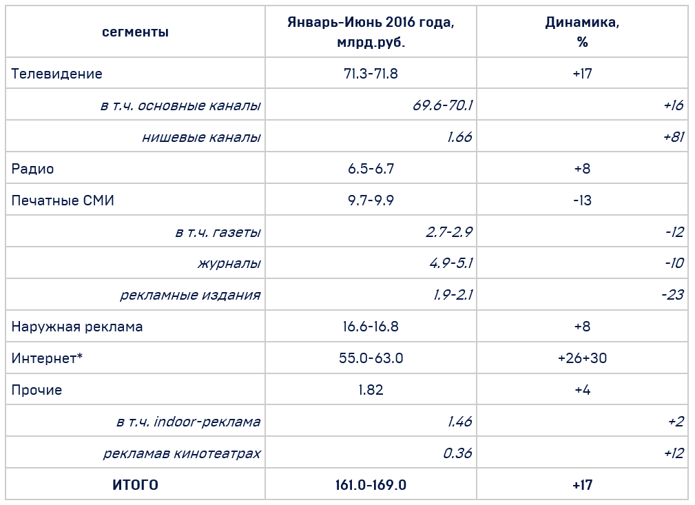 объемы рынка.png объемы рынка.png